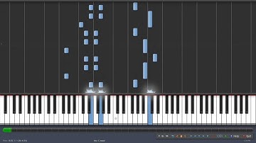 Czerny Exercise 29 from Practical Method for Beginners at 100BPM in Synthesia