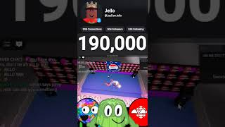 Thanks For The 190,000..