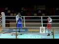 Чемпіонат України з боксу серед жінок-молоді, юніорок та дівчат