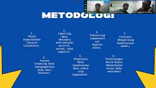 Progress UTS Data Mining Kelompok 14
