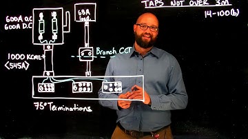 Tap Conductors Part 2 (Not over 3m)