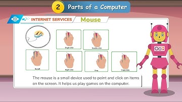 Digital Pathways Class 1 Chapter 2 Parts of a Computer