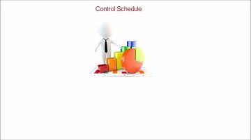 47. PMP Project Time Management: control schedule process tutorial