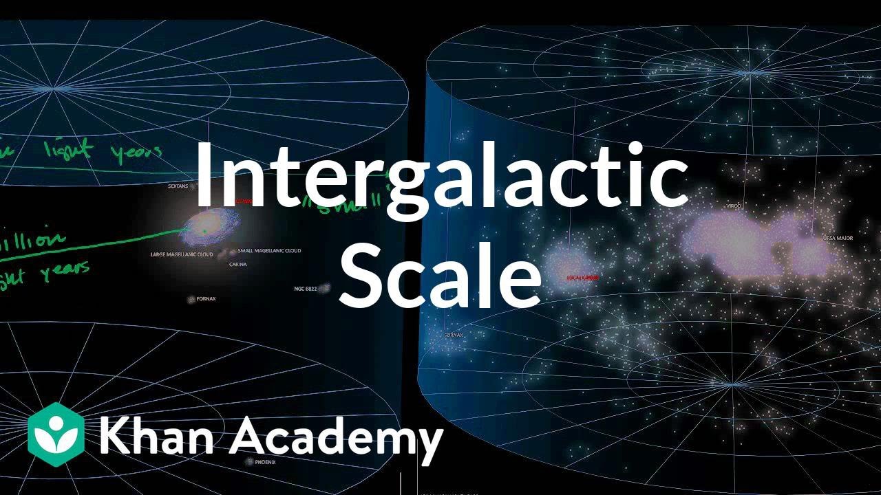 Intergalactic scale | Scale of the universe | Cosmology & Astronomy | Khan Academy