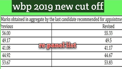 wbp 2019 re panel list out /wbp 2019 new final cut off/wbp new cut off..gen 56 - 55.33/wbp cut off