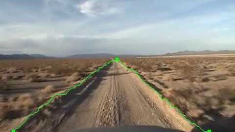 vanishing point detection for road detection