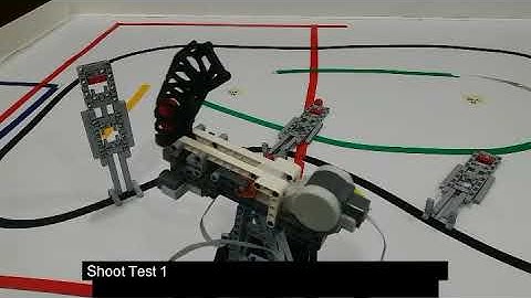 LEGO Arduino Sentry Turret by Stephen Tan
