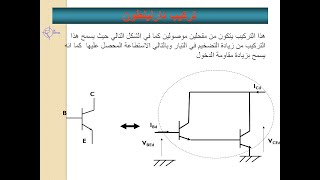 Darlington المقحل دارليقتون