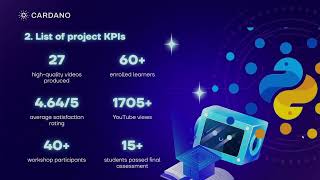 PyCardano Project Closeout Video | PyCardano: The Ultimate Course for Python and AI Developers