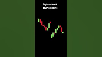 double candlestick, reversal pattern-1 (Bullish Harami, Bearish Harami) #trending #shorts #viral