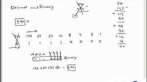 SEMESTER 1 MODULE 8 { NUMBERING SYSTEMS }