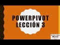 PowerPivot Carga de datos desde SQL Server Lección 3