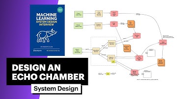 Alex Xu Book Prediction | Chapter 10: Personalized Newsfeed