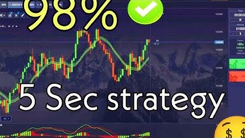 5 SEC strategy, results easy profits  profits/ new binary options 5 sec. secret strategy