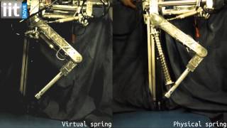 Stability and performance of the compliance controller of the quadruped robot HyQ (IROS'13)