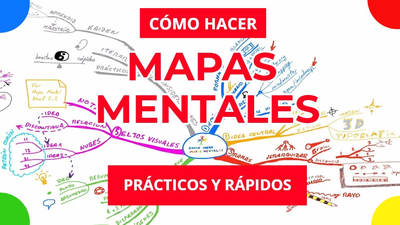 Mapas Mentales - Emowe Aprendizaje Visual