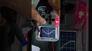 raspberry pi oscilloscope