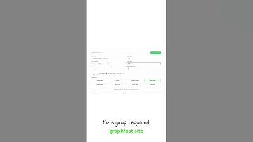 The fastest way to create beautiful line graphs | GraphFast #graphfast #linegraphs #dataviz