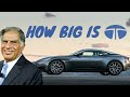 ®  कितना बड़ा है टाटा का साम्राज्य? |  How BIG is TATA Group | Documentary about Tata 2018