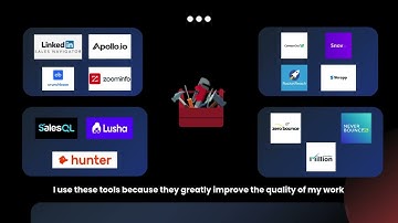 B2B Lead Generation & Targeted Email List Building | Verified Leads with Contact Info