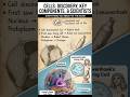 Cell: One Shot Revision"#biology #hptet2026
