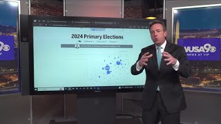 Breakdown of Super Tuesday election results nationwide