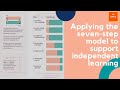 Applying the sevenstep model to support independent learning secondary schools