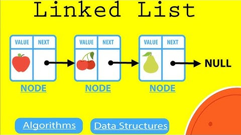 Linked list in c++ and python with easy way|| Node creation in linked list