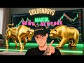 Maicol GoldenBoy$ News+NY #xauusd #gold #trading #forex #eurusd #xau #usd #xauusdlivetrading #ict #1