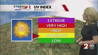 Today's Miami Valley Forecast:  4/13/24