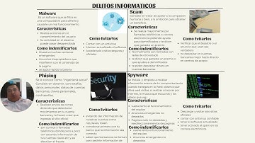 proyecto Modular informática universidad CNCI