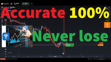 The Best Robot For IQ OPTION Never loss accurate 100% | king trader