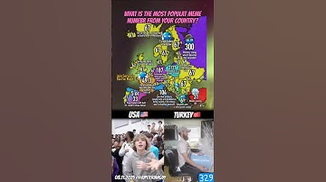 What is the most popular meme number from your country?💯 #shorts #geography #map #memes