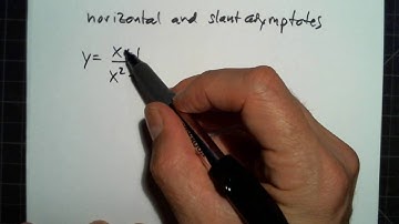 Jordan Precalculus 2.5 Day 1: Graphing Rational Functions