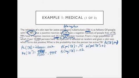 Finite Math Section 6.5: part 1