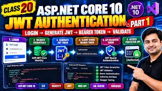 Details ASP.NET Core 10 JWT Authentication Tutorial | Login, JWT Token Generation & Validation | Part 1 News