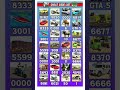 all cheat code #indianbikesdriving3d #new #newcreator #alookhaoge #indianbikesdriving3dnewtodayupdat