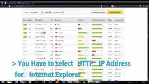Hide My Ass Tutorial !! Hide IP Address with Hide My Ass Easy and 100% Free !!