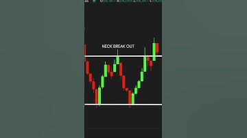 🧠 Ready to put your skills to the test?