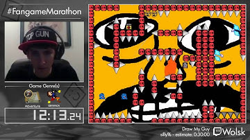 FM 2016 Bonus: Draw My Guy (Part 2) silly% run by Wolsk