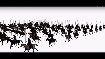 Crowd Simulation Show Reel-Sathish