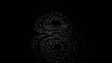 OpenGL 3D Red/Cyan Anaglyph Renderer Test