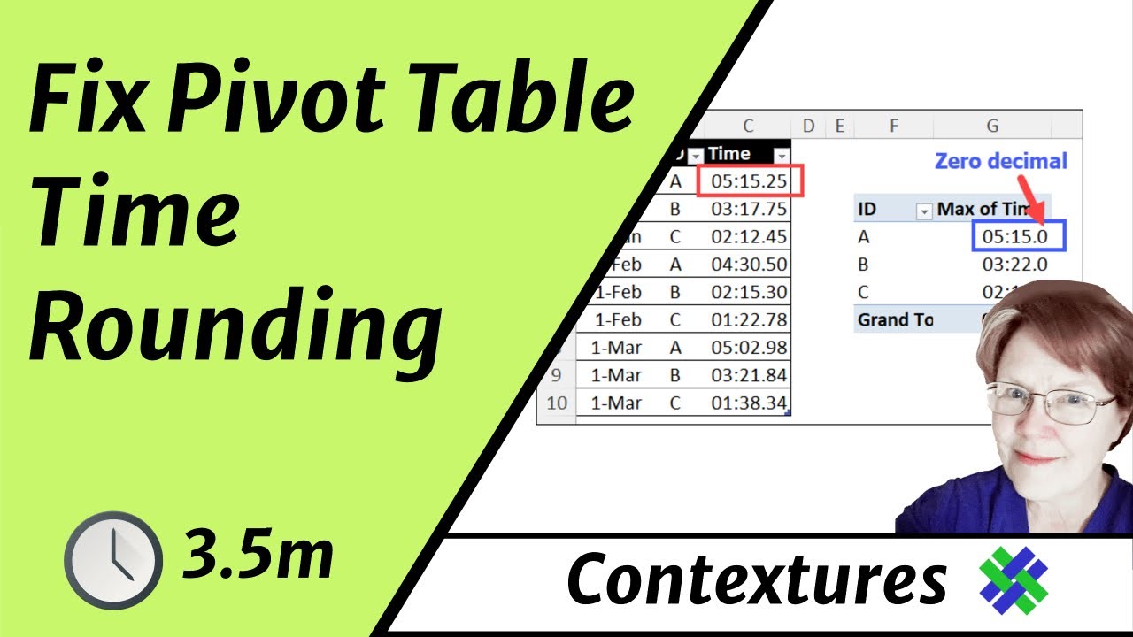 Time Conversion Chart Minutes To Tenths