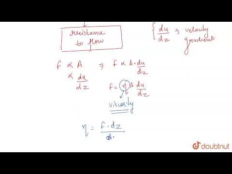 Video Unit of visocity of liquids is ......... | 11 | STATES... - youtube