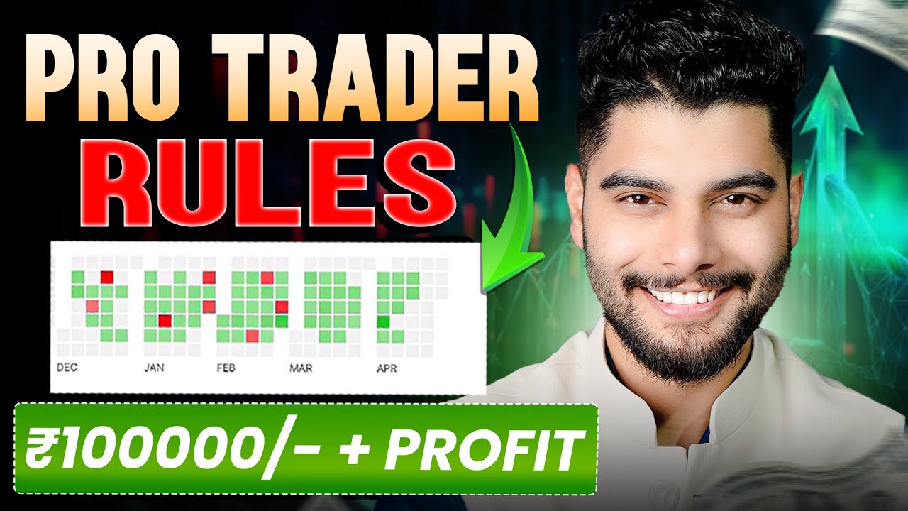 3 Rules That Made Me a Profitable Options Trader - YouTube