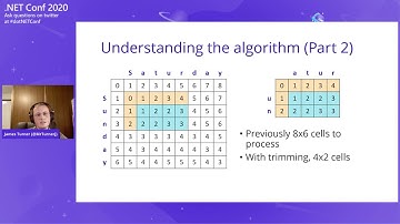 Maximising Algorithm Performance in .NET: Levenshtein Distance