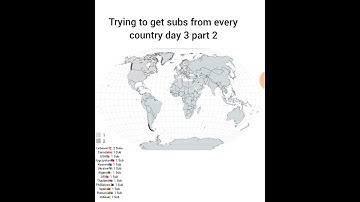 Trying to get subs from every country day 3 part 2