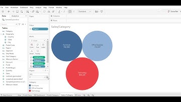 Task   3   The Sparks Foundation Internship GRIPFEB21(Data Science and Business Analytics)