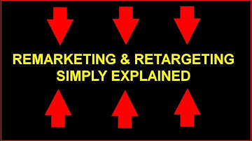 retargeting - how retargeting ads work | retargeting pixels & the remarketing cookie process