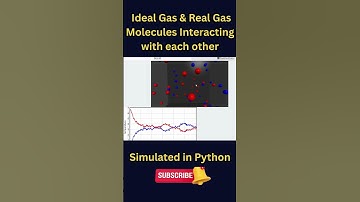 Ideal Gas & Real Gas molecules Interaction Simulated in Python #idealgas #physicsshorts #python